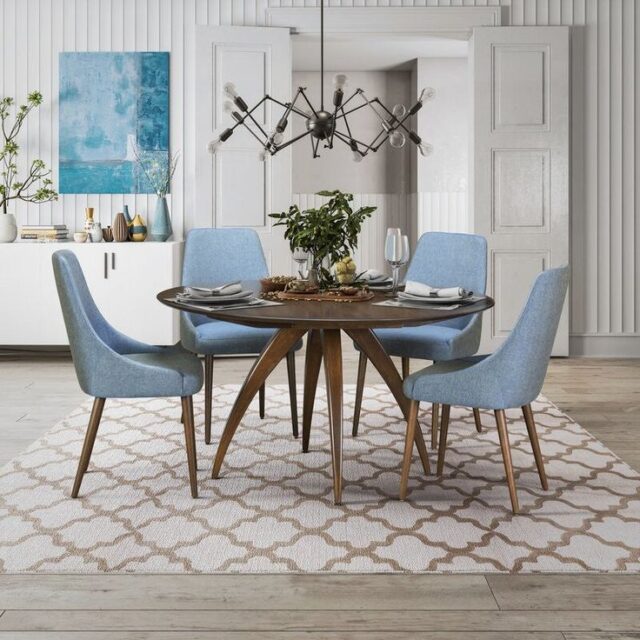 Color and Finish Impact